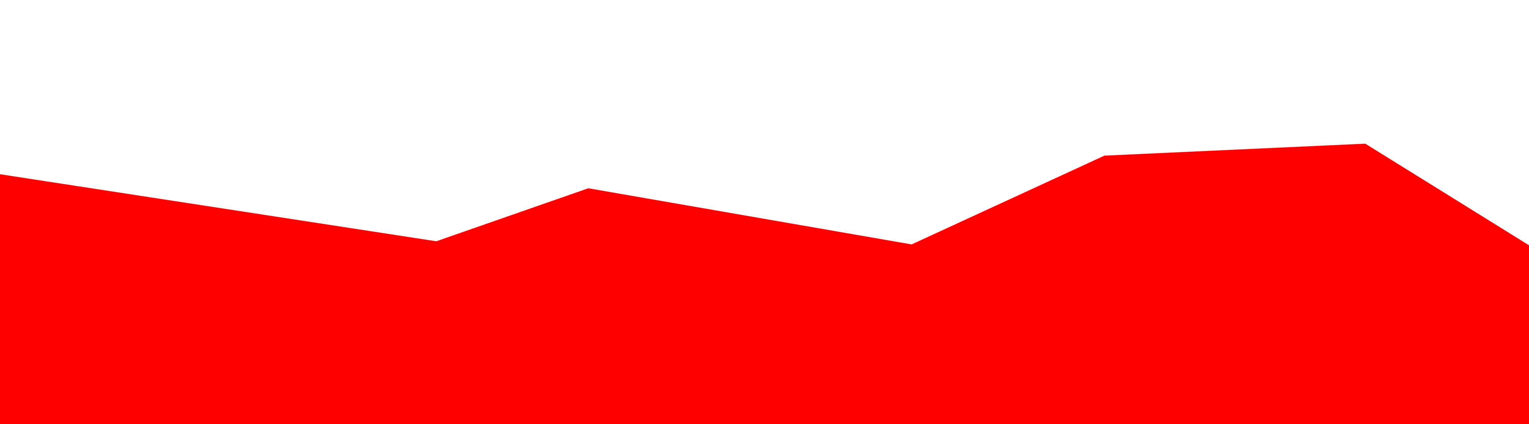 Red Top Divider