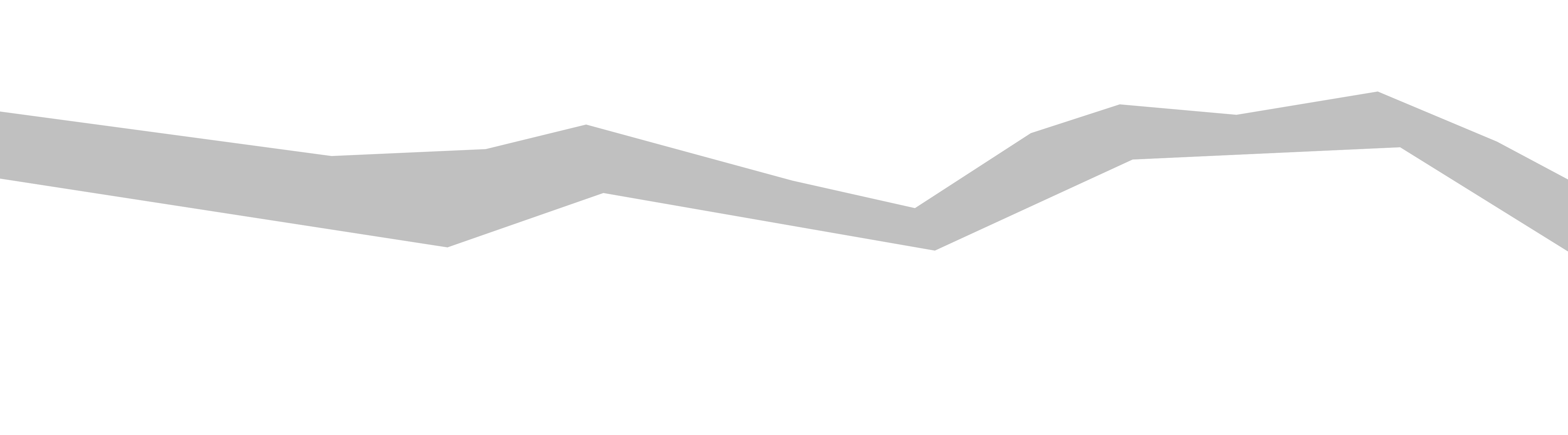 White Bottom Divider